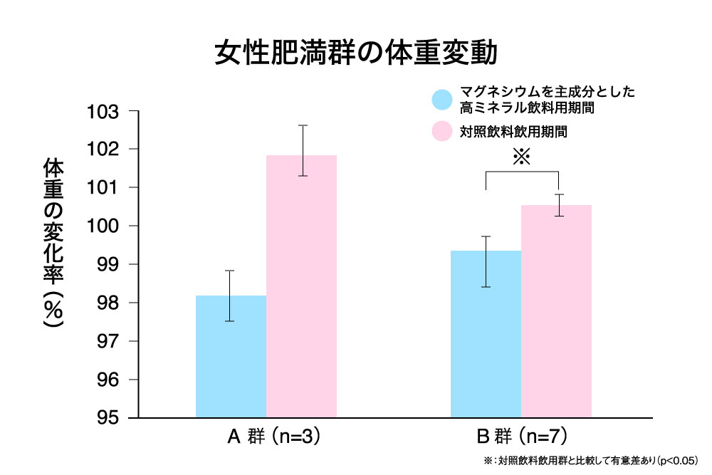 にがり の 効能