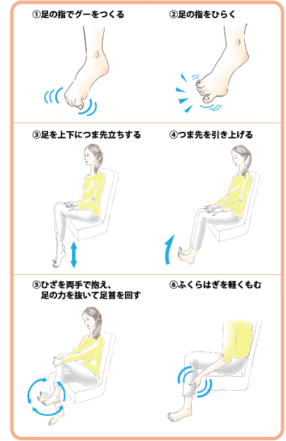 エコノミークラス症候群の予防法とは デスクワークや避難所生活にも危険が潜む Deepure